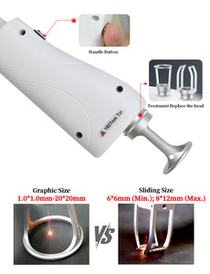 clinical use New 1927nm Thulium <b>Machine</b> for Acne Scars skin whitening anti aging device - Product Image 5