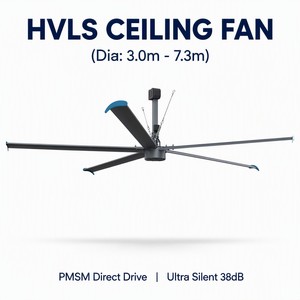 Ventilateur HVLS FJDIAMOND 16 pieds IE5 PMSM à entraînement direct, <span class=keywords><strong>5</strong></span> pales, IP66, professionnel pour atelier, garage, centre de fitness, silencieux - Product Image 1
