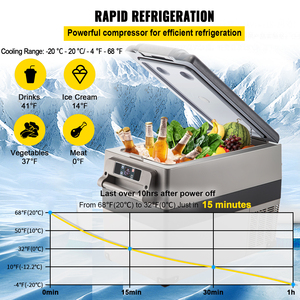 VEVOR Réfrigérateur de <span class=keywords><strong>voiture</strong></span> 45L Compresseur boîte de refroidissement Bateau Camion <span class=keywords><strong>Voiture</strong></span> et <span class=keywords><strong>Mini</strong></span> réfrigérateur 45W - Product Image 3