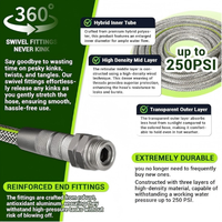 Tuyau d'arrosage robuste non extensible de 30 m (100 pi), diamètre 16 mm, pression 150 PSI, résistant aux plis et aux fuites, idéal pour grandes propriétés