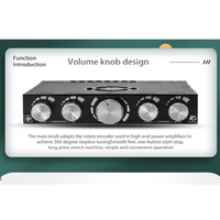 Module d'amplificateur de puissance Bluetooth 2.1 canaux XY-S350H TPA3251 avec subwoofer haute et basse fréquence 220W*2+350W Super 7498E