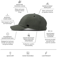 Qianzun Casquette de baseball non structurée à séchage rapide à 6 panneaux Chapeau de performance imperméable 100% polyester Soft Top