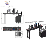 Machine d'impression numérique UV sur carton ondulé IPS-6501, imprimante Pij, imprimante jet d'encre UV grand format