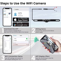 GreenYi-Caméra de recul sans fil 5G HD 720P pour iPhone, iPad, Android, Smart Phones et tablettes