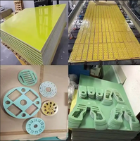 Panneau en fibre de résine isolante de haute qualité, norme AiSi, 3240, feuille laminée en verre phénolique époxy