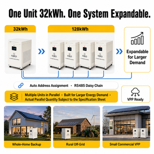 แบตเตอรี่ลิเธียม Lifepo4 ของโ<span class=keywords><strong>ป</strong></span>แลนด์ 51.2V 628AH 32.2Kwh 4ngry.pl Pl 4nrgy 32kwh ชุดแบตเตอรี่ 48V สำหรับระบบกักเก็บพลังงานแสงอาทิตย์ภายในบ้าน - Product Image 4