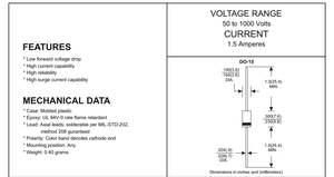1N5391 1N5392 1N5393 1N5394 1N5395 1N5396 1N5397 1N5398 1N5399 صمام ثنائي قياسي 50 فولت 1.5A من خلال ثقب DO-15 - Product Image 4