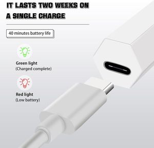 Nuevo secador de uñas portátil 3W Mini UV/LED para curar esmalte de uñas de Gel USB Nail <span class=keywords><strong>Art</strong></span> para el hogar - Product Image 4