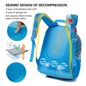 Hot Sale Anime School Bags and <strong>Backpacks</strong> <strong>Backpack</strong> School Bags Boys <strong>Scholl</strong> School Bags <strong>Backpack</strong> - Product Image 5