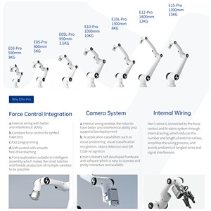 หุ่นยนต์ร่วมปฏิบัติงาน Huayan Robotics E03-Pro รับน้ำหนักได้ 4 กก. ระยะเอื้อม 590 มม. 6 แกน พร้อมระบบควบคุมและ AI Vision มาตรฐาน CE - Product Image 2