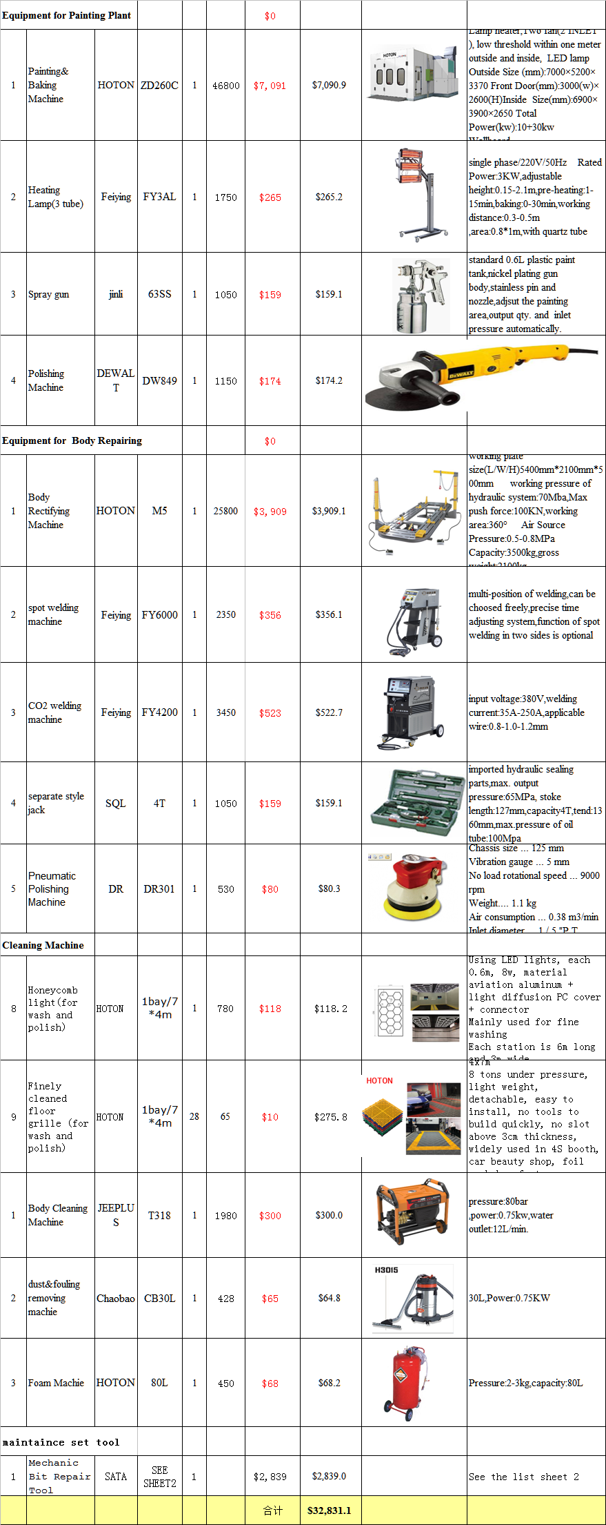2022 One-stop-Solution-I USD32800 equipment&tool price medium workshop design free car workshop equipment