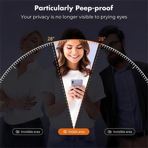 Protector <span class=keywords><strong>de</strong></span> Pantalla REMAX GL-27 <span class=keywords><strong>de</strong></span> Vidrio Templado con Privacidad para <span class=keywords><strong>iPhone</strong></span> 13-18 Series Pro Max, Curvo 3D, Anti-Espionaje, Cobertura Total - Product Image 4