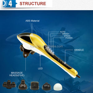 Nuevo producto innovador de china, masajeador práctico para cabeza de dolor de cabeza LY-630 - Product Image 3