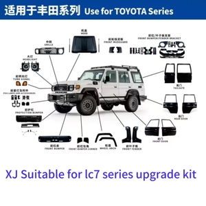 Parti di <span class=keywords><strong>Carrozzeria</strong></span> per Auto <span class=keywords><strong>Toyota</strong></span> Land Cruiser 76 LC79 LC78 LC76 HZJ76 89-23 Aggiornamento a Land Cruiser 2024 Kit <span class=keywords><strong>Carrozzeria</strong></span> per Auto - Product Image 3
