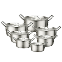 Ensemble complet d'ustensiles de cuisine en aluminium FLEY, base plate, chauffage uniforme, outils de cuisson pratiques pour la maison, le jardin et le camping