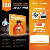 Cadre d'affichage rectangle sur mesure Double face Publicité intérieure PVC SEG Boîte à lumière Portable écologique