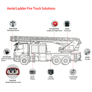 <span class=keywords><strong>Camion</strong></span>-échelle <span class=keywords><strong>de</strong></span> pompiers avec télécommande <span class=keywords><strong>sans</strong></span> <span class=keywords><strong>fil</strong></span>, système électrique, échelle <span class=keywords><strong>de</strong></span> pompiers, étanche IP65, anti-poussière, anti-chute, CE FCC - Product Image 4