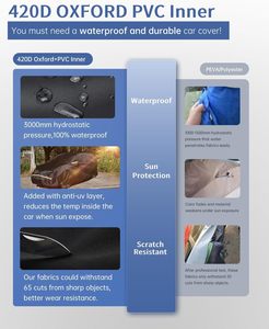 Çin Üretici Özel Logolu Araba Örtüsü Su Geçirmez Her Hava Koşuluna Uygun Oxford Tam Açık Hava Araba Örtüsü - Product Image 4