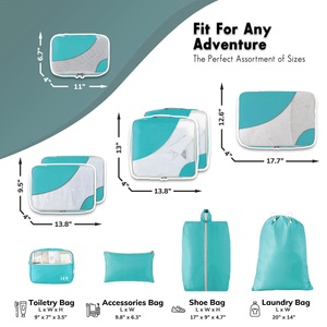 10-piece Set Durable Packing Cubes for <strong>Suitcases</strong> Travel Essentials Anti-Tear <strong>Stitching</strong> Luggage Packing Organizers - Product Image 3