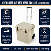 Glacière à roulettes rotomoulée isotherme anti-ours 45L, étanche, pour canettes, camping, voyage, transport alimentaire, logo personnalisé, COOL BOX