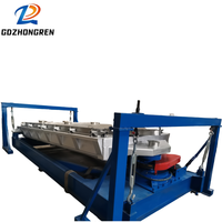 Anpassbare Rotex Kreisschwing-Vibrationssiebmaschine mit Motor aus Edelstahl für die Lebensmittelverarbeitung, Hochleistungs-Siebmaschine