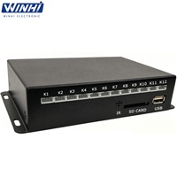 Boîtier vidéo 4K UHD de qualité commerciale pour affichage numérique LCD, lecteur multimédia publicitaire HDMI avec port série