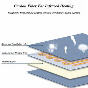 Guantes Calefactables Delgados Recargables, Ultrafinos, con Pantalla Táctil, Batería de Larga Duración, Guantes Eléctricos con Forro Interior Cálido para Esquí, para Hombre - Product Image 2