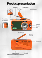 R905 AM/FM-Radio BT 5.0 Lautsprecher Antenne Tragbarer Empfänger Retro-Radioplayer Manuelle Handkurbel Solarladung