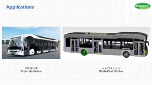 Motor Lateral de Rueda de 110kw de Calidad OEM, Nuevo, con Eje Trasero, Kits de Conversión para Autobús - Product Image 3