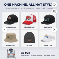 Presse à chaud pneumatique semi-automatique double station 8*14cm pour casquettes, t-shirts et chapeaux de soleil – Nouveauté