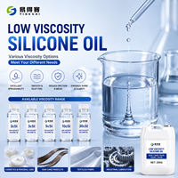 Huile de silicone à faible viscosité fournie par le fabricant 2Cst 3Cst 5Cst 10Cst 30Cst Fluide de silicone diméthylique