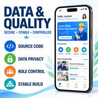 Développement d'applications de formation aux compétences professionnelles personnalisées pour iOS et Android avec bibliothèque de cours et évaluations pratiques LionCreate