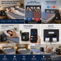 Surmatelas rafraîchissant avancé pour lit avec système de contrôle précis