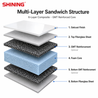 Panneau sandwich FRP/GRP en fibre de verre de style moderne pour camping-car RV Réfrigéré Van Body EPS/PIR/XPS Core Composite Wall Panel Design
