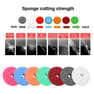 Éponges de polissage composées, éponges de polissage <span class=keywords><strong>pour</strong></span> voiture, tampons de polissage, tampons en mousse, tampons de polissage <span class=keywords><strong>pour</strong></span> l'entretien automobile - Product Image 5