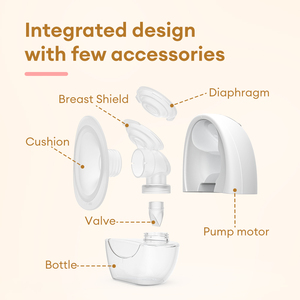 เครื่องปั๊มนมไฟฟ้าแบบพกพาคุณภาพสูง 3 โหมด ซิลิโคนคู่ ใช้งานได้โดยไม่ต้องใช้มือ สำหรับ<span class=keywords><strong>เด็ก</strong></span> ผลิตโดยบริลเลียนท์ ควอลิตี้ - Product Image 6