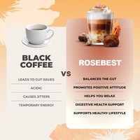 Rosebest Mélange Instantané de Café en Poudre Personnalisé Végétalien aux Champignons Crinière de Lion, Shiitake, Cordyceps, Queue de Dinde et Arabica – Compléments Alimentaires