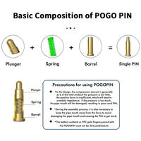Pogopins coudés à 90 degrés de 1 à 20 mm, vente chaude en usine °   Broches Pogo plaquées or à courant élevé