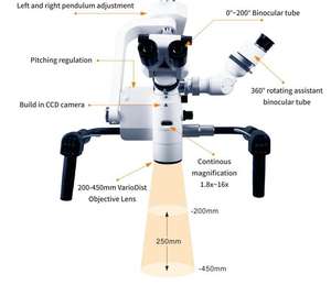 POS-5D 수술 현미경 기계 전기 수술 장치 신경외과 이비인후과 뇌 및 척추 수술용 강철 금속 제조 - Product Image 4