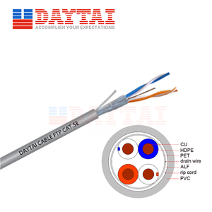 Cable UTP CAT5E de 2*2*0.50CU, 2 Pares, Cable LAN de Cobre Desnudo Sólido para CCTV y Oficina - Product Image 2