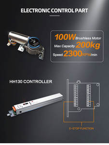 Puerta Corredera Automática de Escape Turtech130KGS para <span class=keywords><strong>Salida</strong></span> de Incendios y Emergencias - Product Image 5