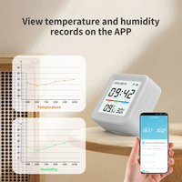 Application d'hôtel contrôlée par application, produits et appareils intelligents pour la maison alimentés par batterie, sécurité domestique, capteur numérique de température et d'humidité