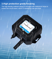 Firstrate RS485 24V DC Pm10 PM2.5 Detector de medición de calidad del aire Montaje directo