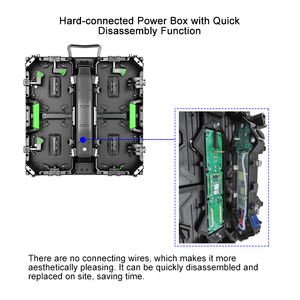 Écran LED extérieur à haute fréquence de rafraîchissement P1.953/P2.604/P2.976/P3.91, panneau vidéo mural pour magasin de détail, terminal d'aéroport, événements en direct (OEM) - Product Image 2