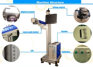 20W 30W 50W sợi bay <span class=keywords><strong>Laser</strong></span> đánh dấu máy cho dây chuyền sản xuất tự động - Product Image 3