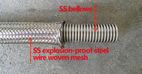 Bride en acier inoxydable soufflet SS304 tuyau en métal tressé tuyau de vapeur haute température pression métal doux connexion tuyau Flexible