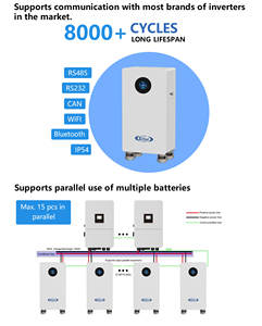EITAI IP54 태양광 벽걸이형 14.3kwh 16kwh 15kwh 배터리 솔레어 하이브리드 51.2v 48V 280ah 314ah 300ah 리튬인산철(<span class=keywords><strong>LiFePO4</strong></span>) 리튬 이온 배터리 - Product Image 4