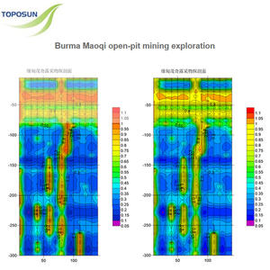 TPS-ADMT600 32 Canais 600 Meter Exploração Profundidade <span class=keywords><strong>Detector</strong></span> Geofísico, eletrômetro MT de alta densidade, <span class=keywords><strong>Detector</strong></span> Mineral - Product Image 6
