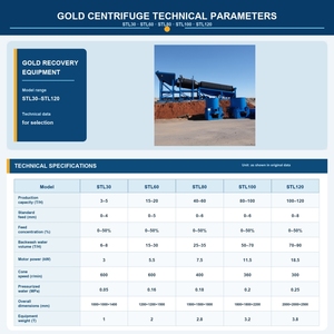Prix usine Récupération <span class=keywords><strong>de</strong></span> sable alluvial Gold Mining Machine Trommel Sluice Box avec moteur <span class=keywords><strong>de</strong></span> pompe à moteur-Équipement essentiel - Product Image 6