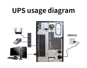 Chất lượng tiên tiến mềm chuyển đổi thiết kế thông minh <span class=keywords><strong>LCD</strong></span> hiển thị 220V 240V Đầu Ra 1000VA điện sao lưu đúng trực tuyến <span class=keywords><strong>UPS</strong></span> với RS232 cổng - Product Image 6